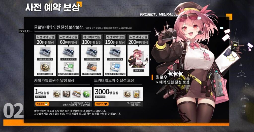 소녀전선 뉴럴클라우드의 사전예약에 관한 정보를 담은 이미지이다.