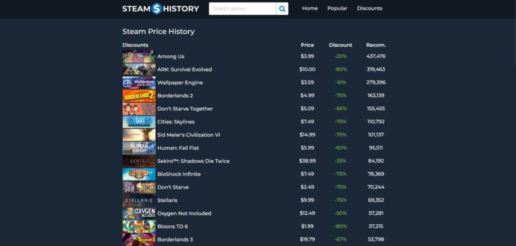 스팀 할인 관련 정보를 모아 보여주는 스팀 할인 커뮤니티 모습